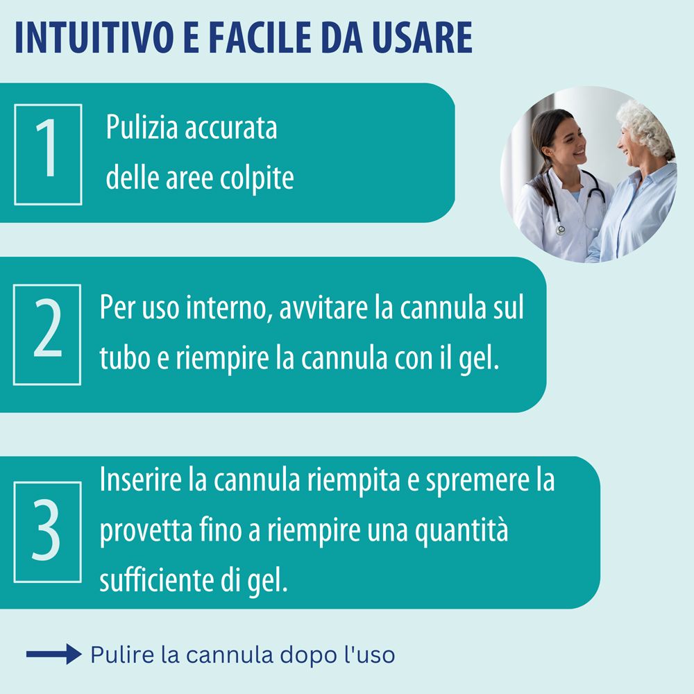 Gel per emorroidi Behrend, uso: pulizia, cannula sul tubo, gel nella cannula, inserire cannula.