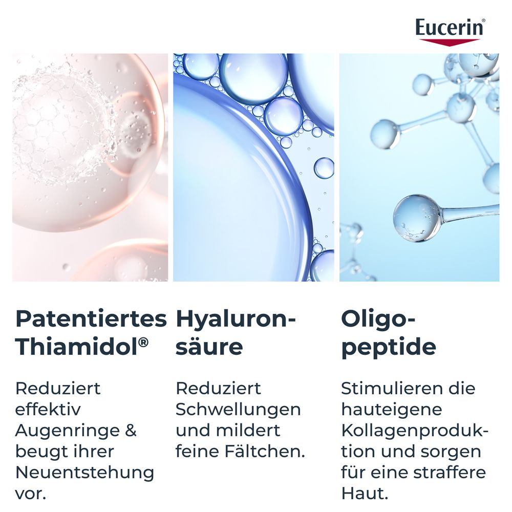 Presentazione degli ingredienti attivi Thiamidol, acido ialuronico e oligopeptide in Eucerin Anti-Pigment.