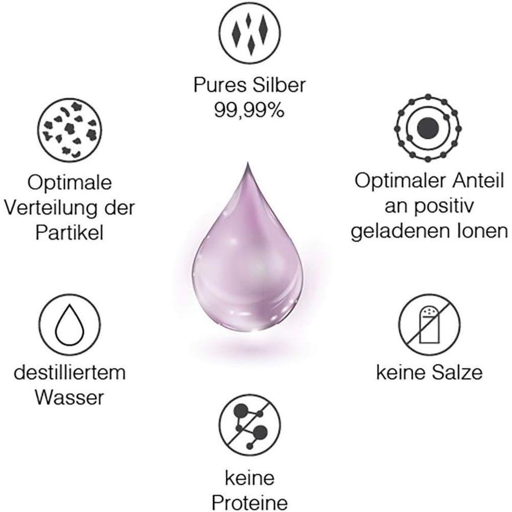 Vitabay Argento colloidale ionico 500 PPM