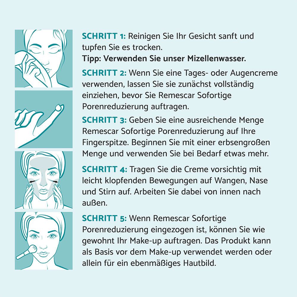 Fasi di applicazione. Le illustrazioni mostrano l'applicazione del prodotto sul viso.