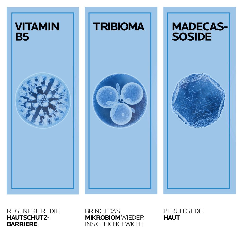Tre pannelli blu con ingredienti: Vitamina B5, Tribioma, Madecassoside. Testo descrive l'azione.