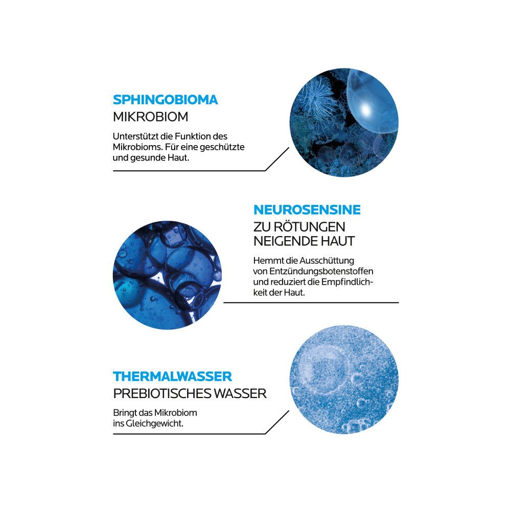 Grafica con testo. Sphingobioma Microbioma, Neurosensine, Acqua termale. Cerchi blu con testo.
