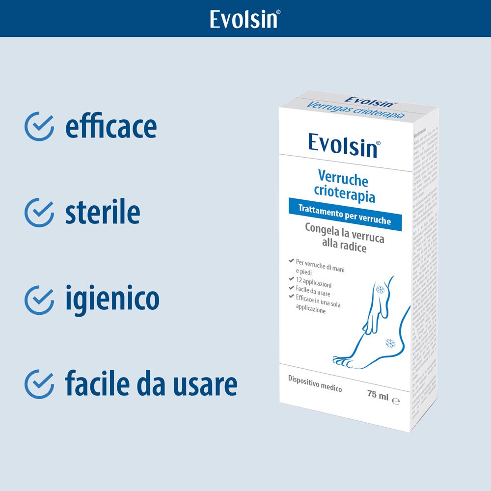 Infografica: verruche comuni e plantari. Illustrazioni di verruche sulla pelle. Spiegazioni testuali.