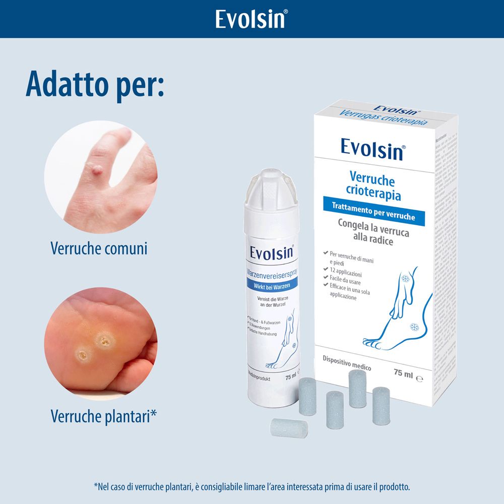 Infografica: Uso semplice. Passaggi per l'applicazione della penna anti-verruche. Illustrazioni e testo.