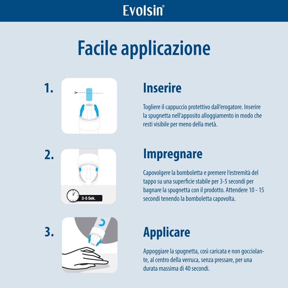 Infografica: Acido formico. Principio attivo nella penna anti-verruche. Spiegazioni testuali e illustrazione.