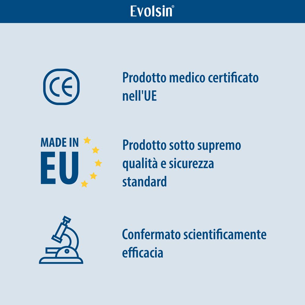 Infografica: Adatto per mani, piedi, braccia, gambe e corpo. Non per viso e genitali.
