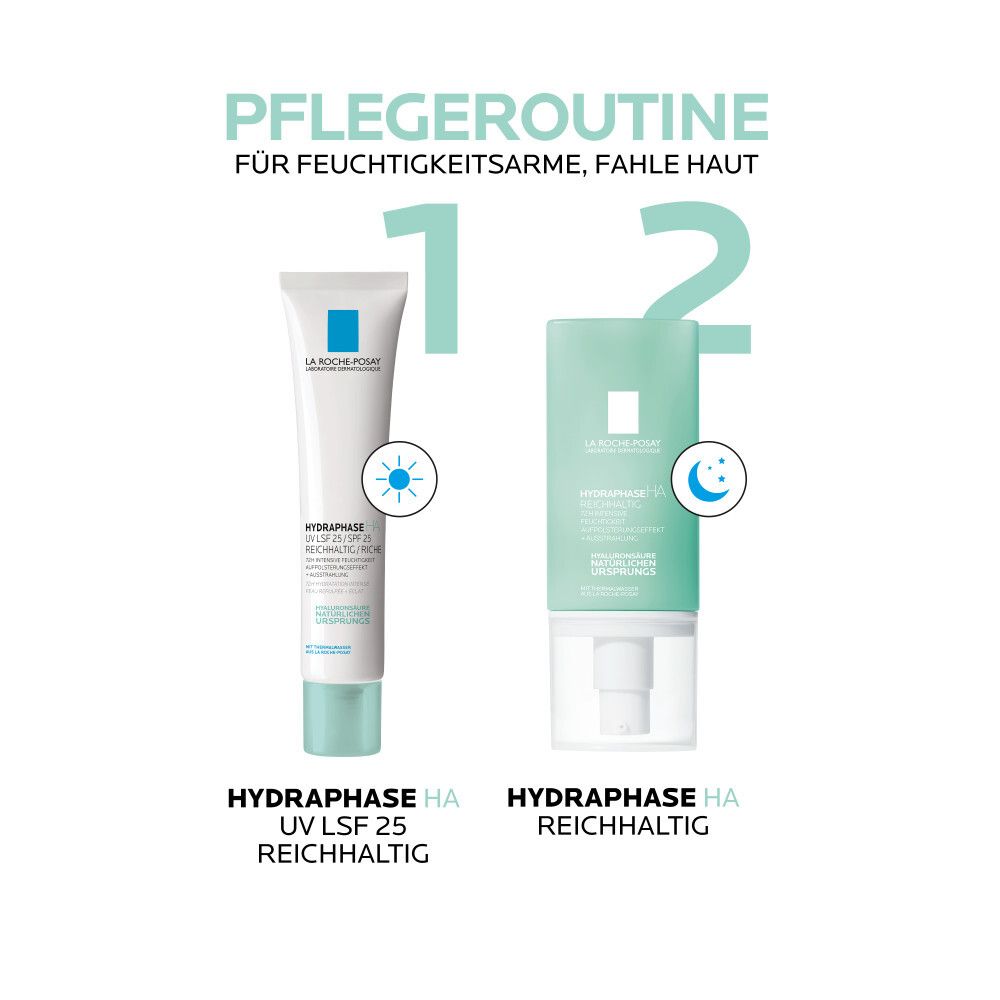 Immagine del prodotto con due tubi. Testo: Routine di cura per pelli secche e spente. Hydraphase HA.