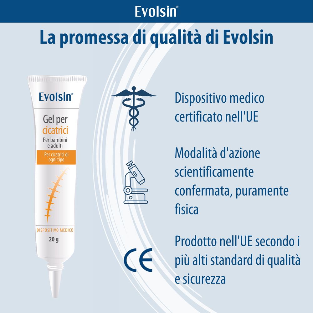 Grafico con istruzioni per l'uso. Massaggiare il gel 2 volte al giorno. Min. 2 mesi.