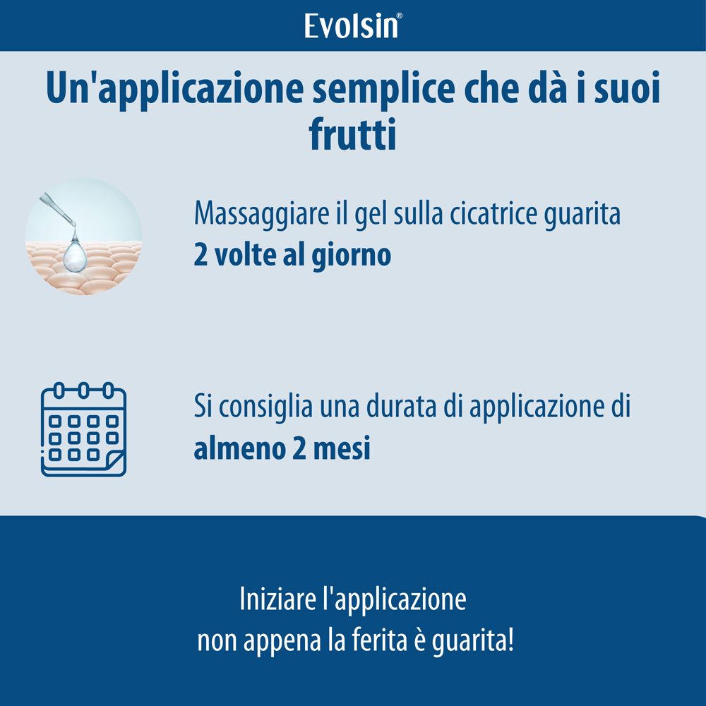 Grafico con caratteristiche del prodotto. Applicazione precisa, confezione da 20g, scientificamente provato.