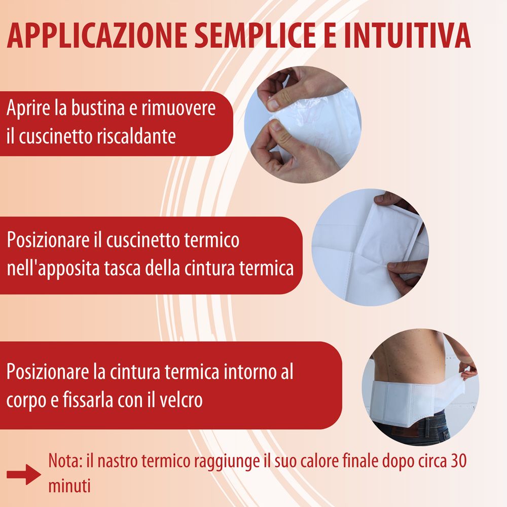 Istruzioni per l'uso della cintura termica. Passaggi: Aprire, inserire i cuscinetti, applicare e fissare la cintura. Uomo con cintura.