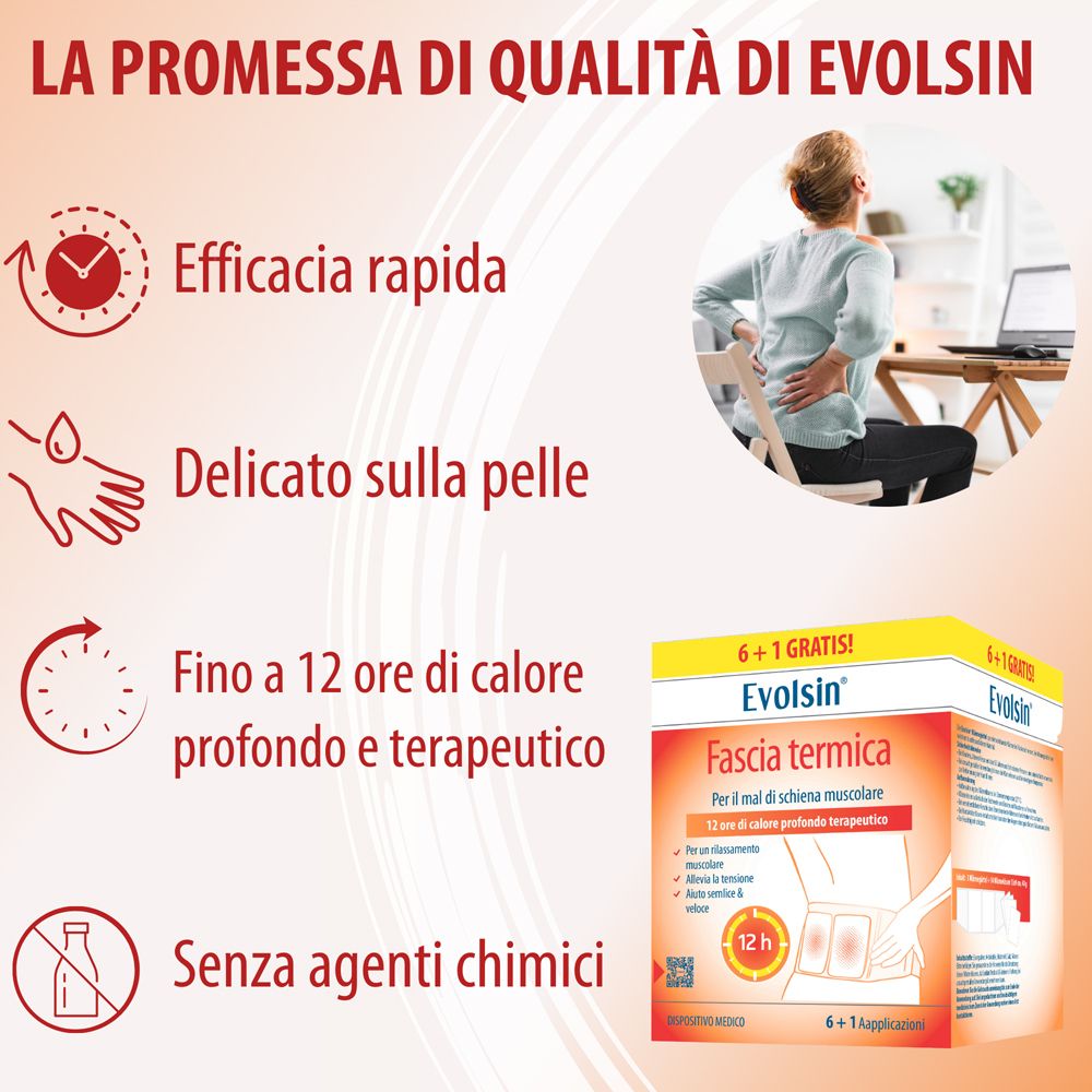 Infografica: La promessa di qualità Evolsin. Efficacia rapida, delicato sulla pelle, fino a 12 ore di calore profondo, senza agenti chimici.