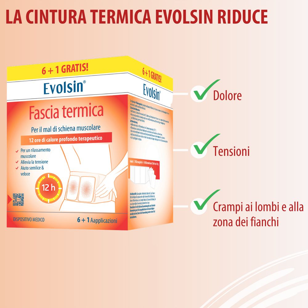 Infografica: La cintura termica Evolsin riduce dolori, tensioni e crampi ai lombi e alla zona dei fianchi.