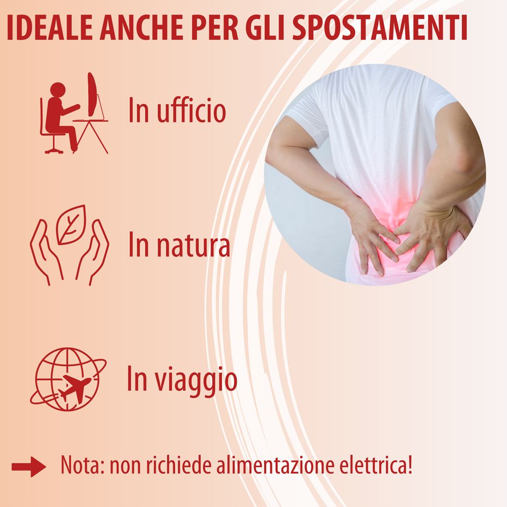 Infografica: Ideale anche per gli spostamenti. In ufficio, in natura, in viaggio. Nota: non richiede alimentazione elettrica!