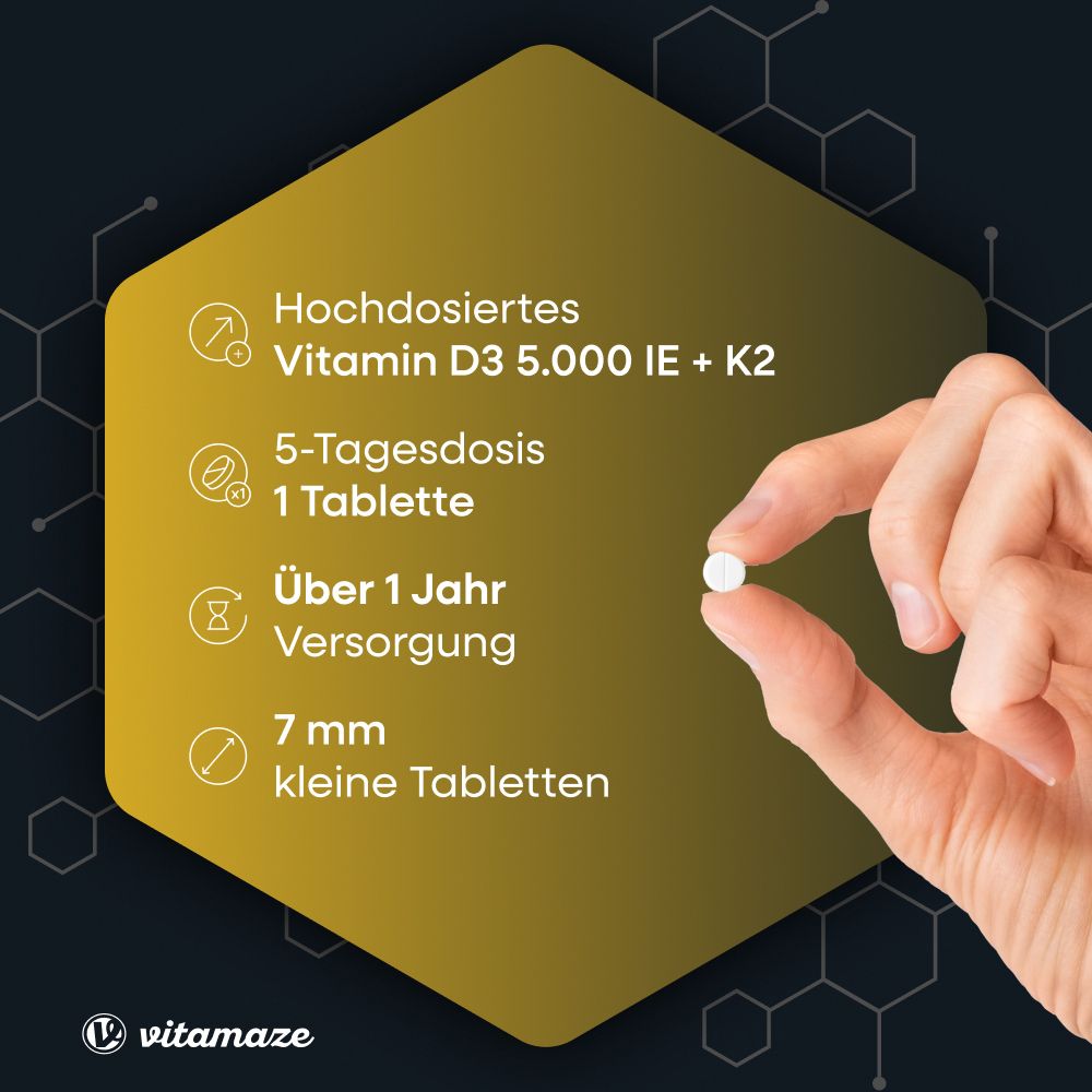 Mano che tiene una compressa. Testo: Vitamina D3 5.000 UI + K2 ad alto dosaggio, compresse piccole 7 mm.