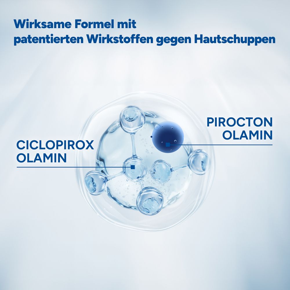 Rappresentazione molecolare di Piroctone Olamina e Ciclopirox Olamina. Testo: Formula efficace con principi attivi brevettati contro la desquamazione.