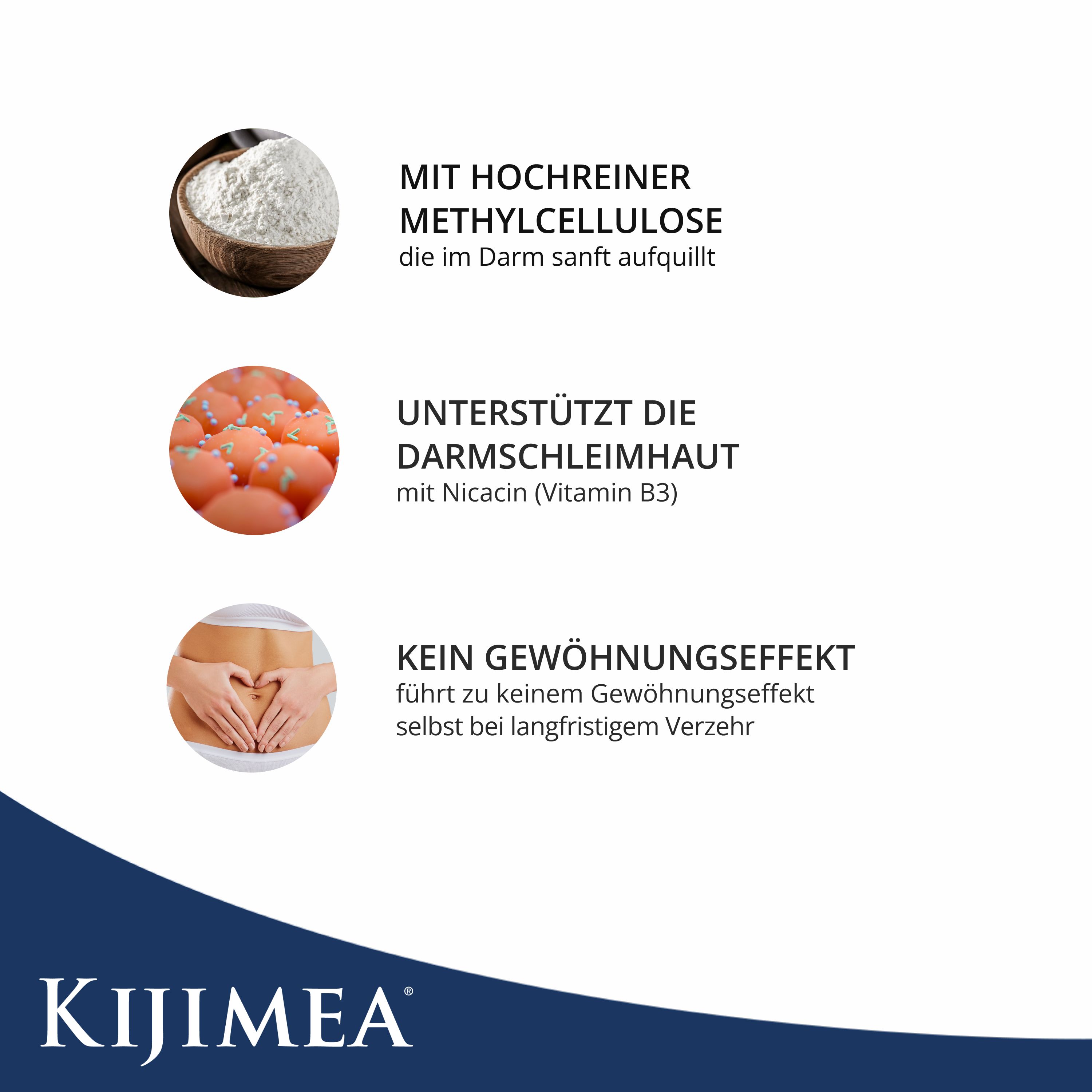 Tre illustrazioni: cocco, palline arancioni, mani sulla pancia. Testo: metilcellulosa, intestino, nessun effetto assuefazione.