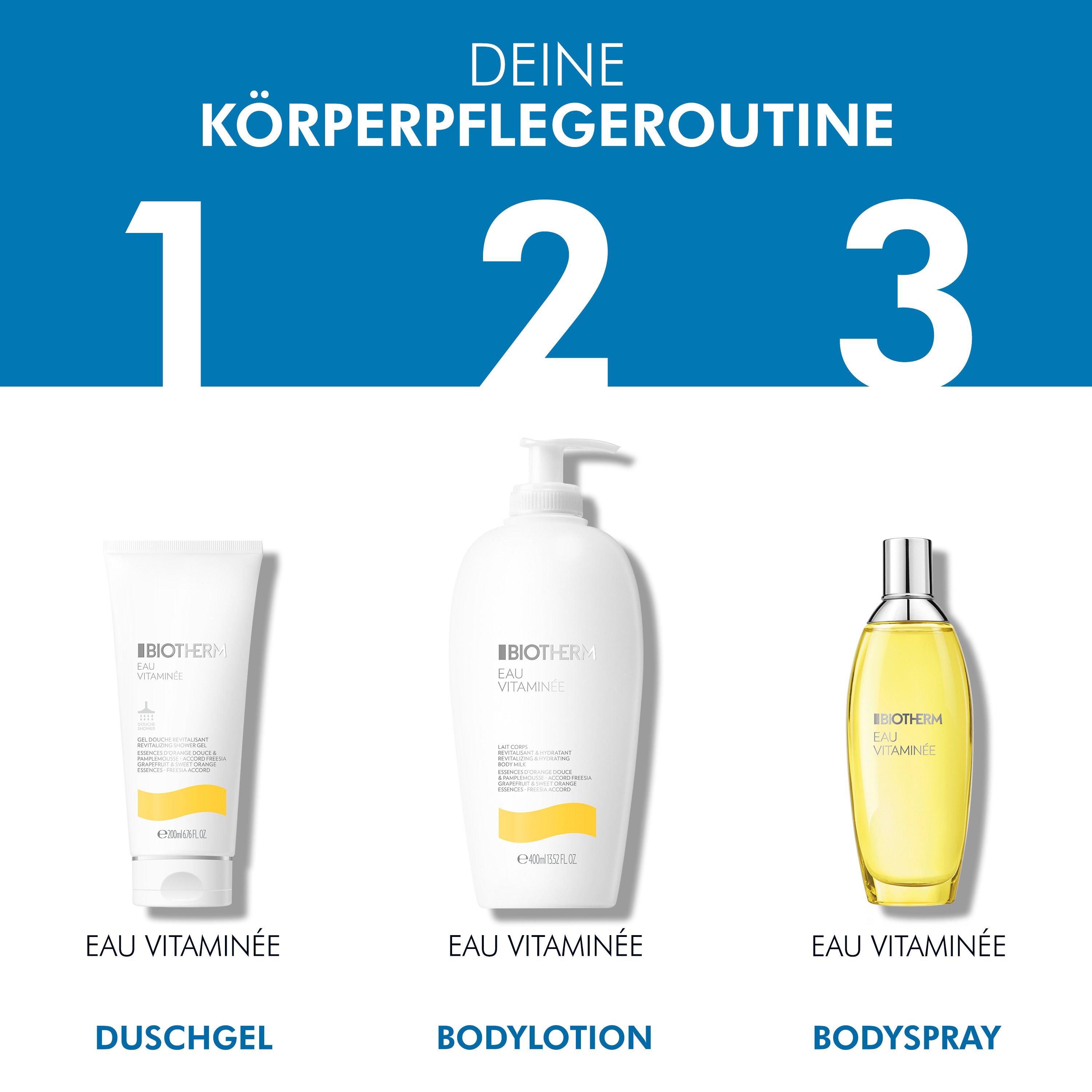 Tre prodotti: gel doccia, lozione corpo e spray corpo. Scritta: EAU VITAMINÉE.