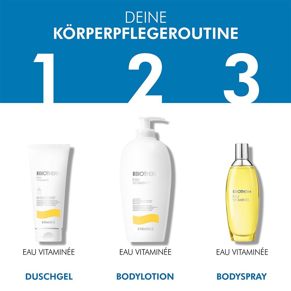 Tre prodotti: gel doccia, lozione corpo, spray corpo. Scritta: EAU VITAMINÉE. Sfondo: blu.