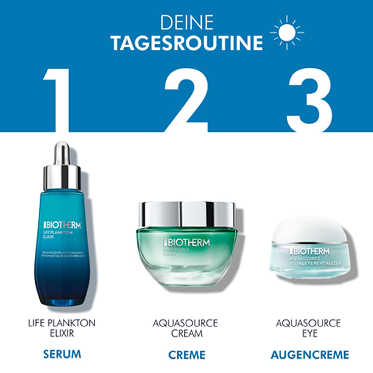 Tre prodotti BIOTHERM: Life Plankton Elixir Serum, Aquasource Cream, Aquasource Eye. Nomi dei prodotti e marchio visibili.