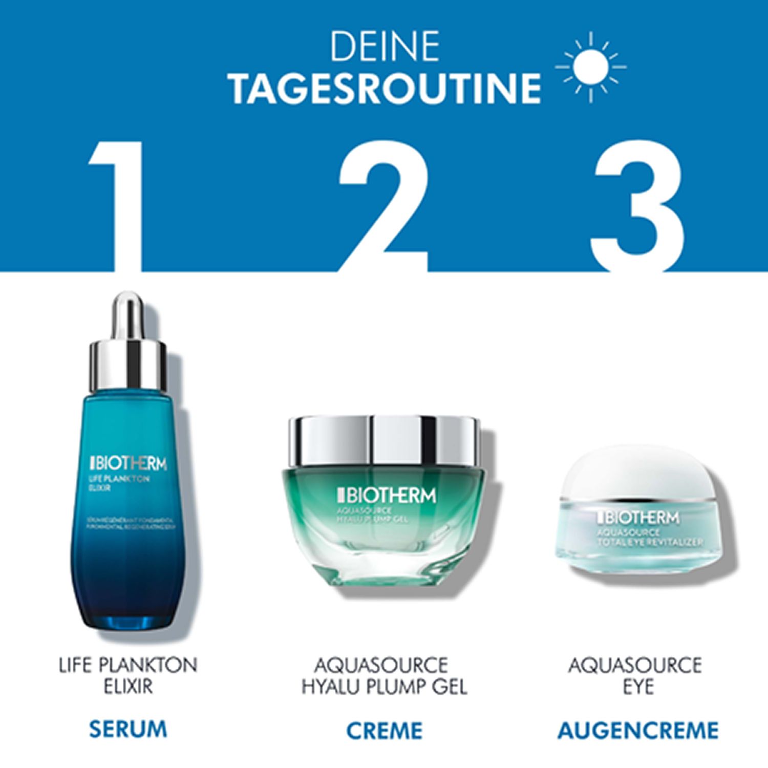 Tre prodotti su sfondo blu. Prodotti BIOTHERM: siero, crema, crema occhi. Testo: AQUASOURCE HYALU PLUMP GEL.
