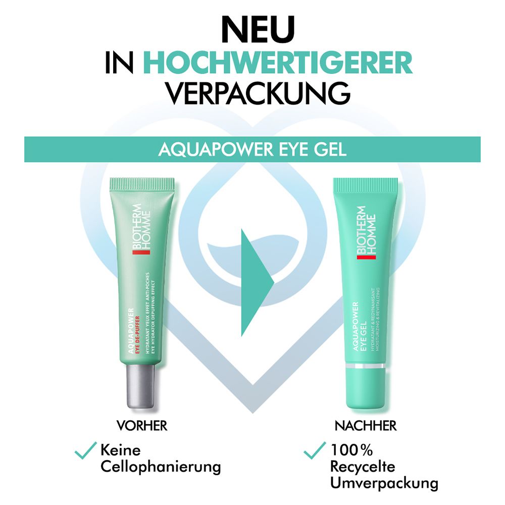 Confronto di due tubi AQUAPOWER EYE GEL. A sinistra: vecchia confezione. A destra: nuova confezione. Testo: Imballaggio riciclato al 100%.