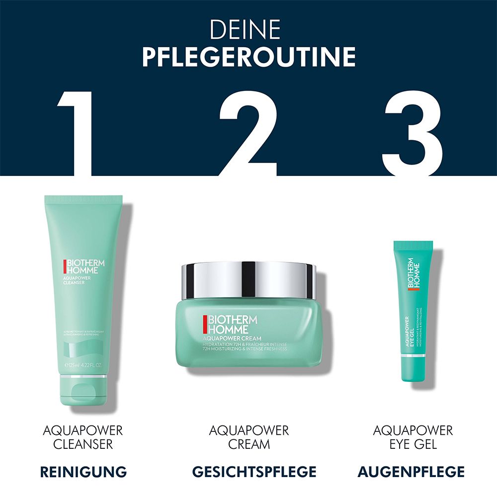 Tre prodotti in una routine di cura: Cleanser, Cream e Eye Gel. Scritte: AQUAPOWER, Detergente, Cura del viso, Cura degli occhi.