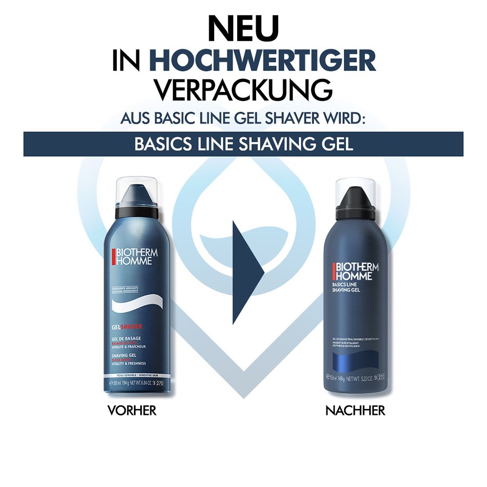 Confronto confezioni gel da barba. A sinistra: vecchia confezione. A destra: nuova confezione. Testo: Basics Line Shaving Gel.