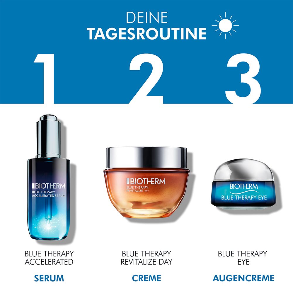 Tre prodotti BIOTHERM. Testo: DEINE TAGESROUTINE. Prodotti: Siero, Crema, Crema occhi. Nomi dei prodotti.