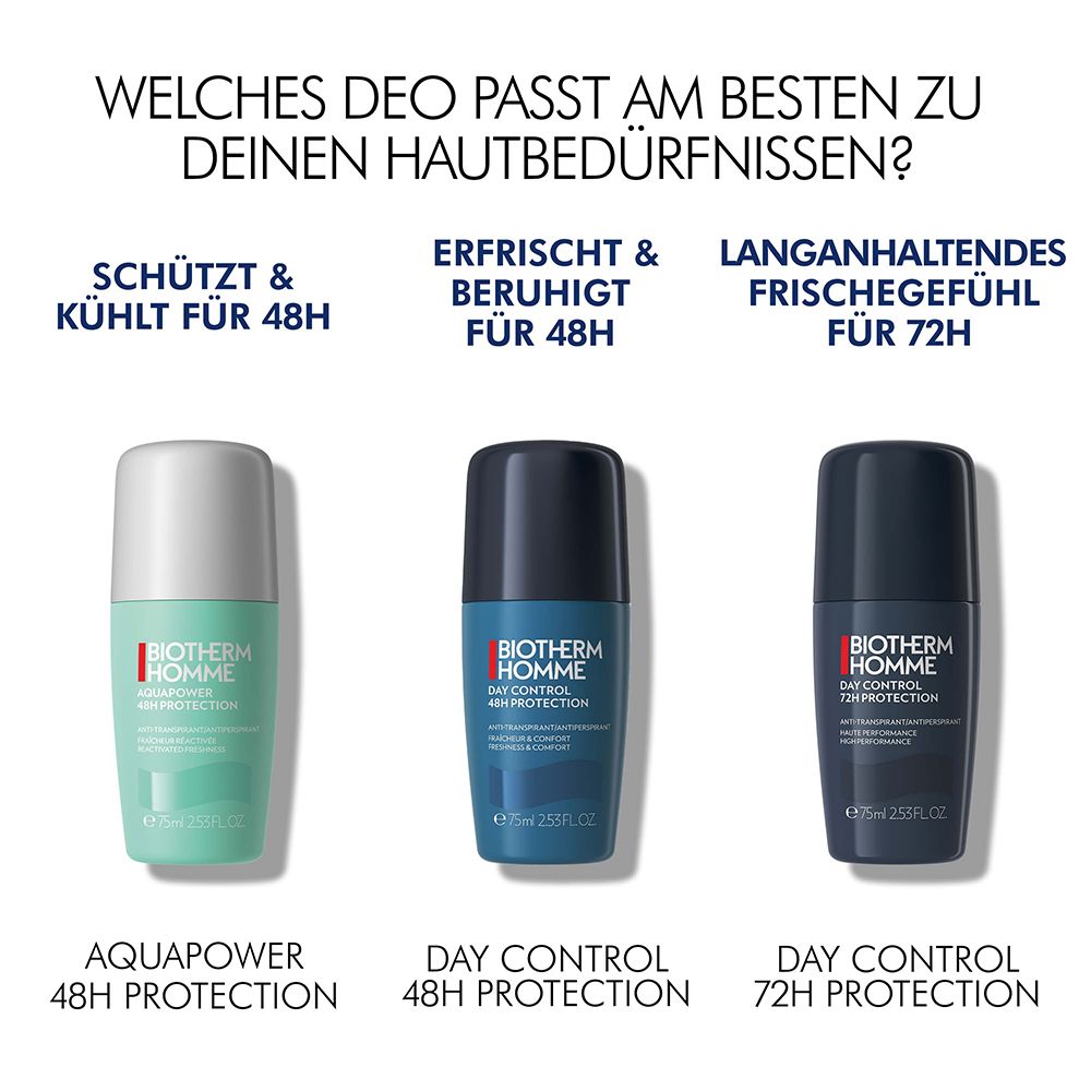 Tre deodoranti roll-on. Testo: QUALE DEODORANTE SI ADATTA MEGLIO ALLE TUE ESIGENZE CUTANEE? BIOTHERM HOMME Day Control.