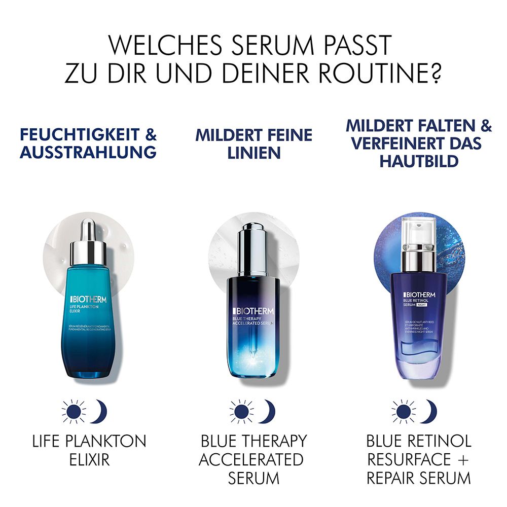 Tre flaconi di siero. BIOTHERM LIFE PLANKTON ELIXIR, BLUE THERAPY ACCELERATED SERUM, BLUE RETINOL RESURFACE + REPAIR SERUM.