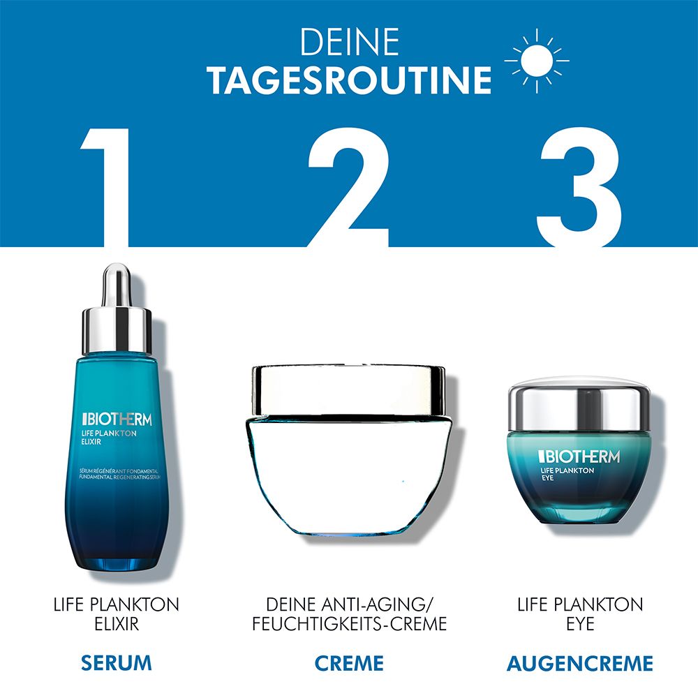 Tre prodotti: Siero BIOTHERM LIFE PLANKTON ELIXIR, Crema, Crema occhi. Scritta: LIFE PLANKTON ELIXIR, Crema, Crema occhi.