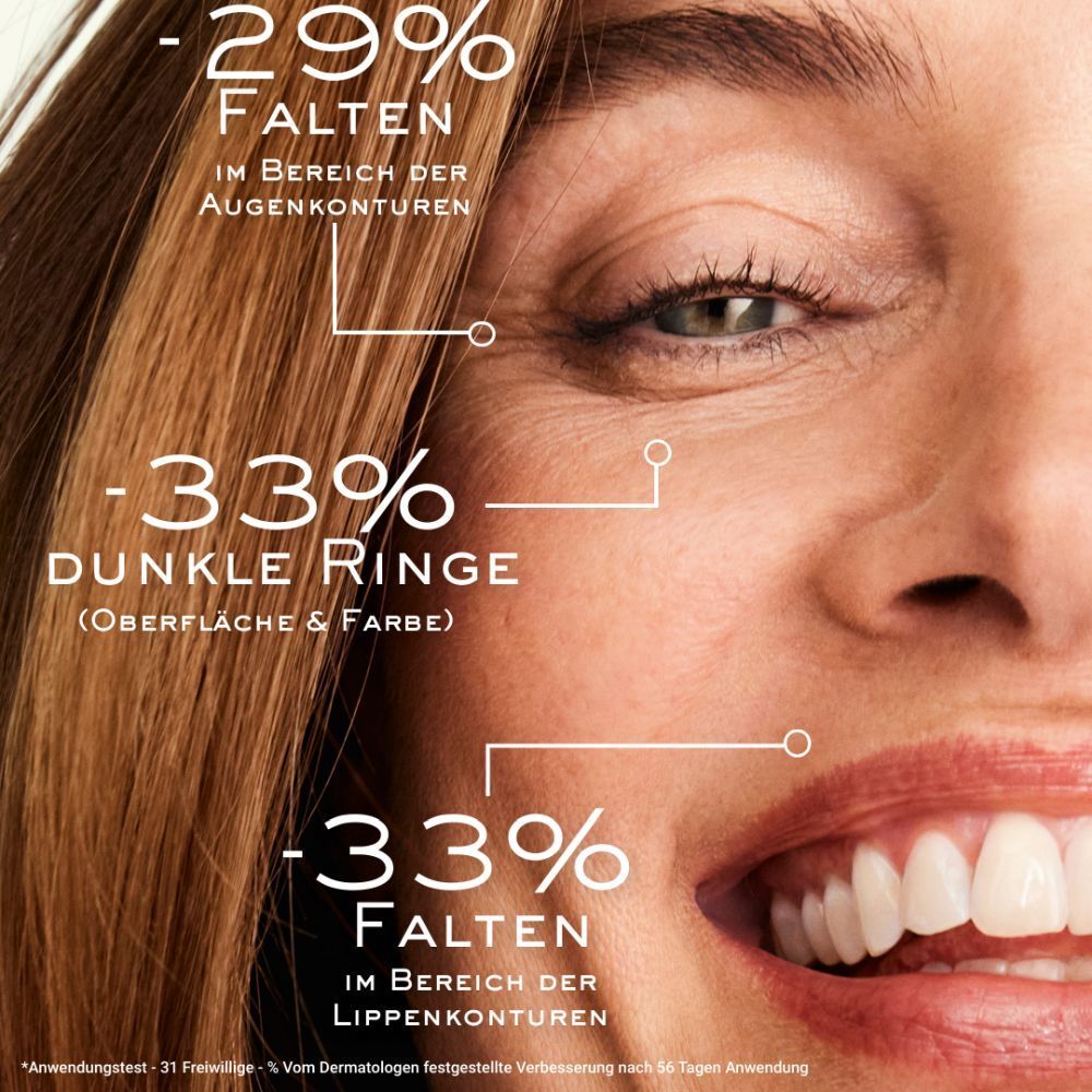 Primo piano di un viso. Testo: -29% rughe, -33% occhiaie, -33% rughe.