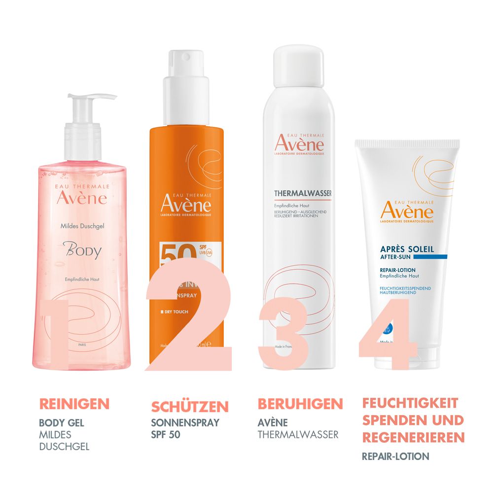 Quattro prodotti affiancati. 2: Sonnenspray SPF 50. 1: Body Gel. 3: Acqua termale. 4: Repair-Lotion.