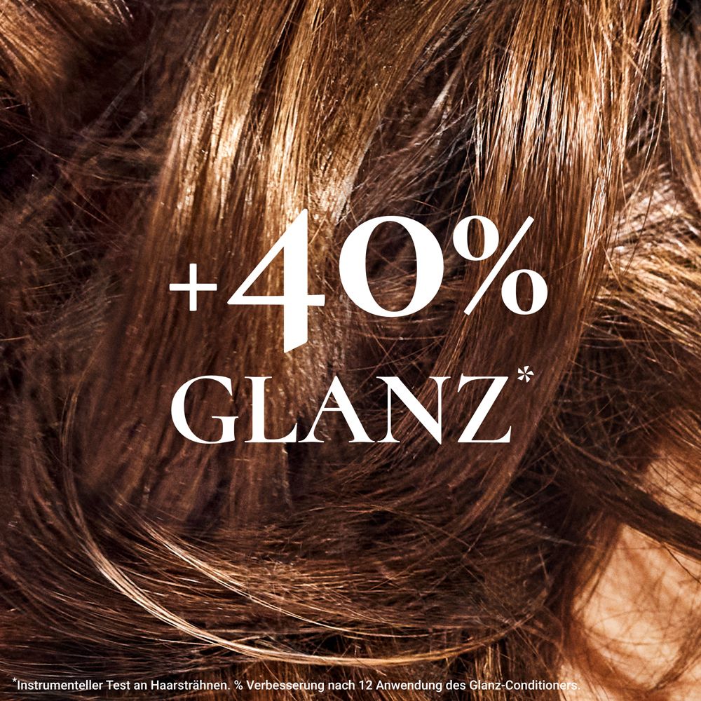 Capelli con testo: +40% lucentezza.