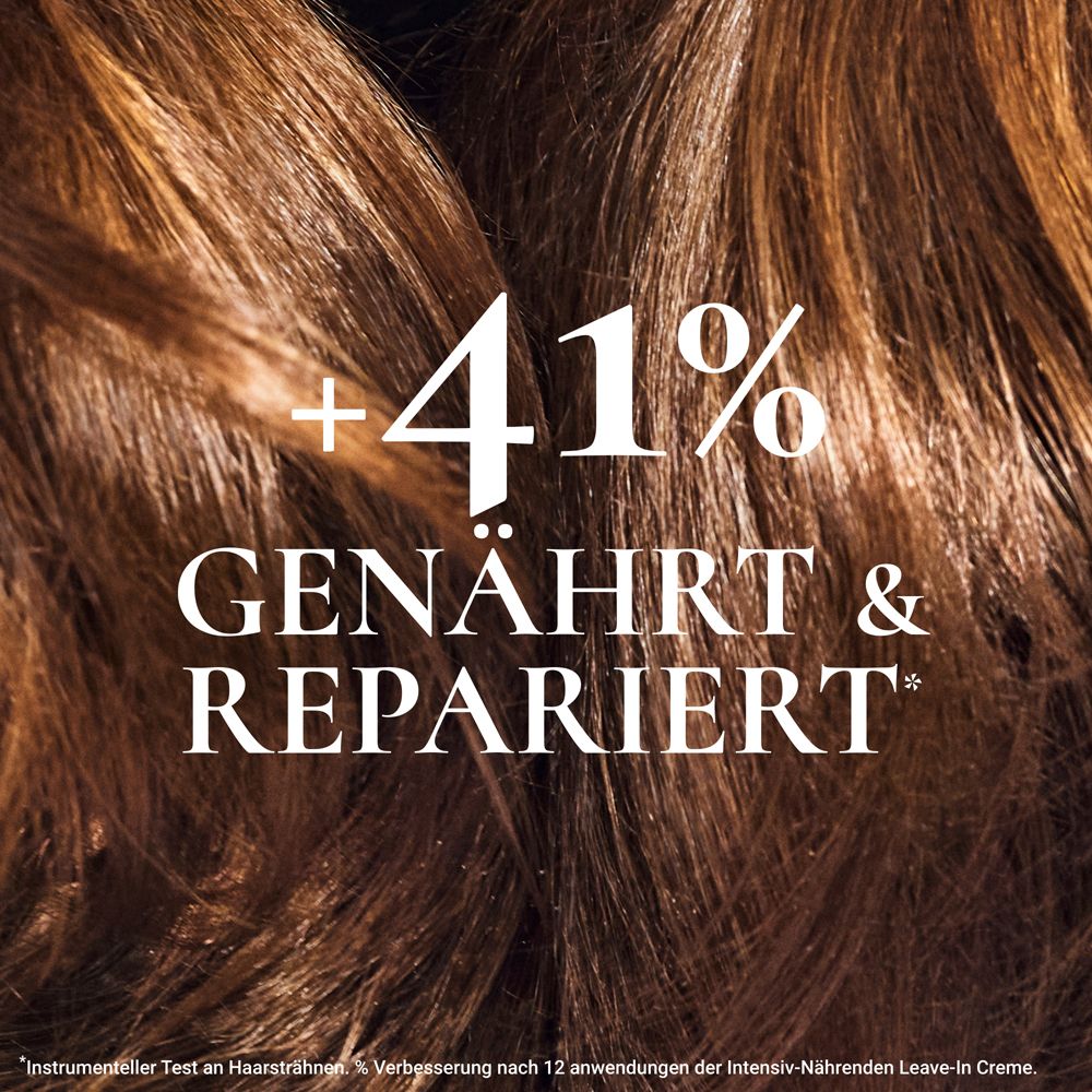 Ciocche di capelli con testo: +41% NUTRITO & RIPARATO. Test strumentale.