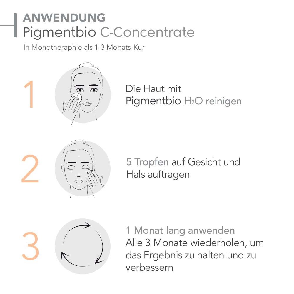 Fasi di applicazione. 3 passaggi per usare il prodotto. Illustrazioni.