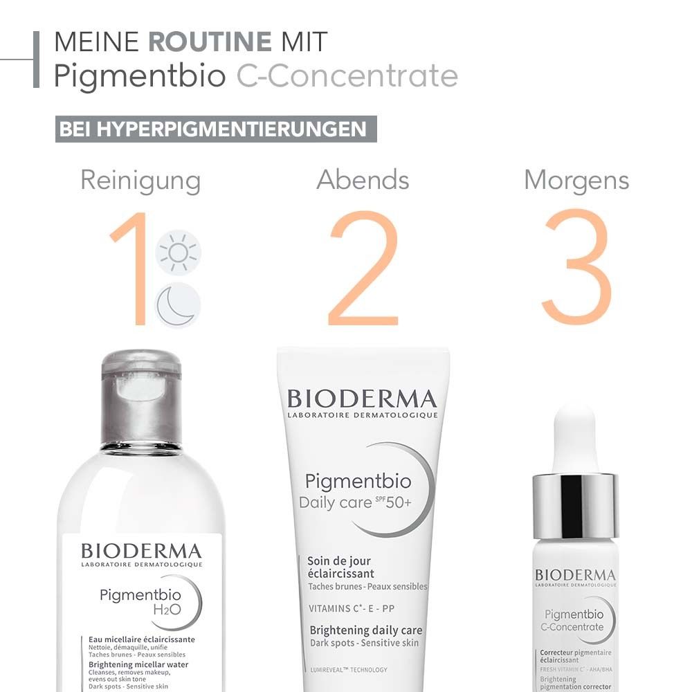 Routine. Prodotti: BIODERMA Pigmentbio H2O, Daily Care SPF50+, Pigmentbio C-Concentrate.