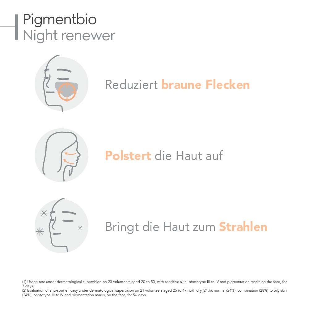 Effetti BIODERMA Pigmentbio. Riduce macchie, rimpolpa la pelle, illumina. Illustrazioni.