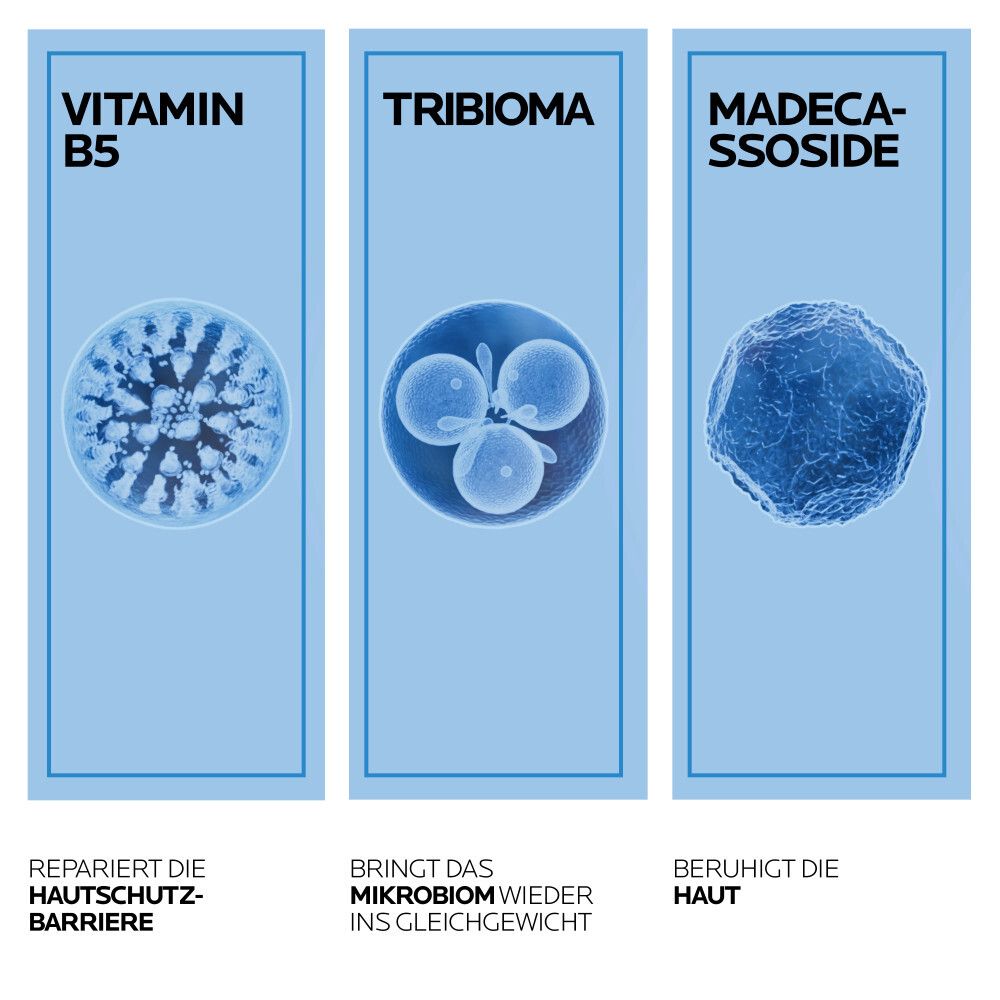Tre pannelli blu con ingredienti: Vitamina B5, Tribioma, Madecassoside. Descrizioni sotto.