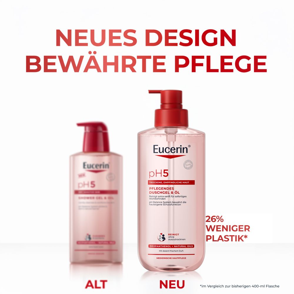 Eucerin Gel doccia & olio: Nuovo design, cura comprovata, 26% in meno di plastica.