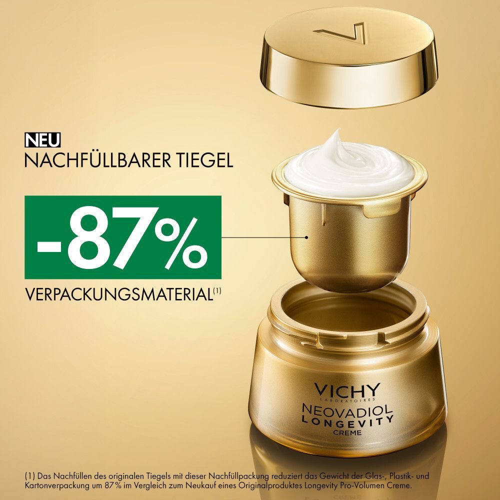 Grafico con tecnologia Longevity. Ingredienti: Senevisium, Niacinamide, Proxylane.