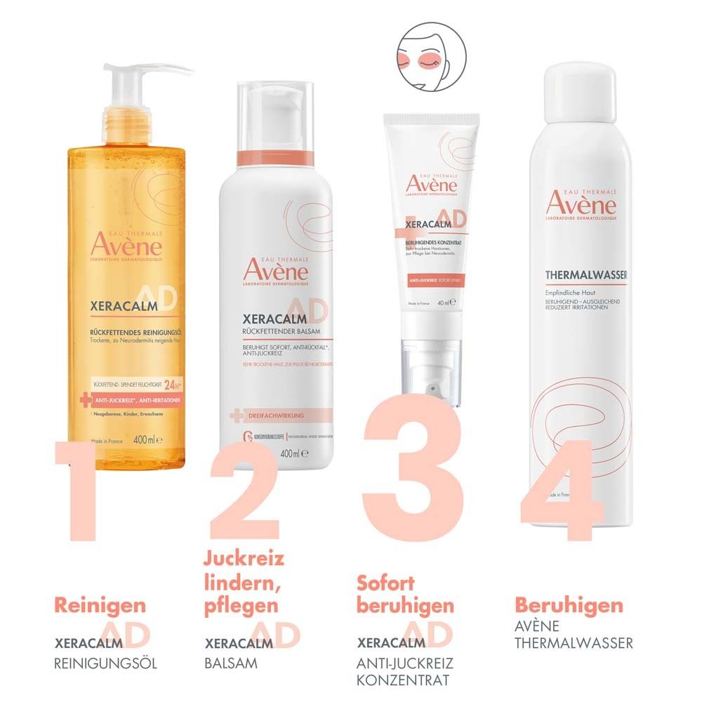 Quattro prodotti: olio detergente, balsamo, concentrato e acqua termale. Scritta: Eau Thermale Avène XERACALM.