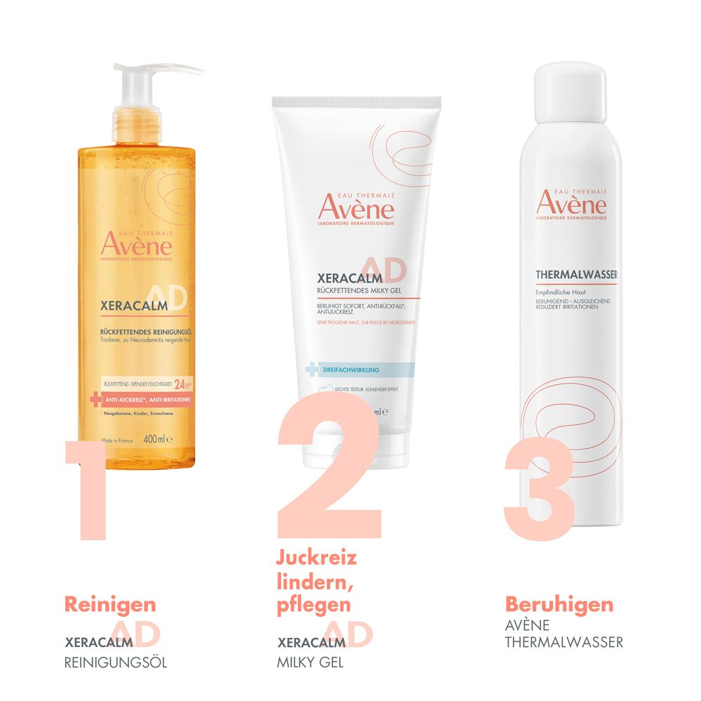 Quattro prodotti: Olio detergente, Milky Gel, Concentrato anti-prurito, Acqua termale. Testo: XeraCalm AD. Avène.