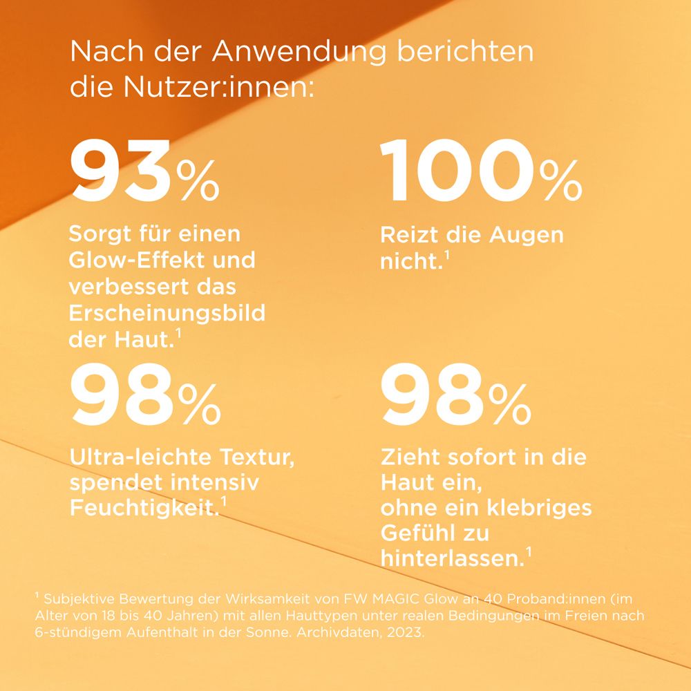 Grafico con percentuali. Risultati dopo l'applicazione: effetto glow, non irritante, ecc.
