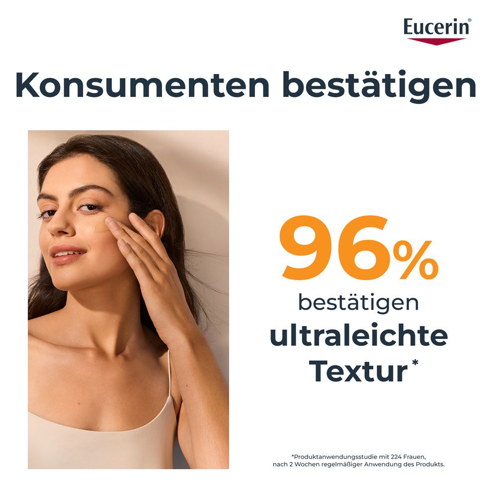 Donna applica fluido colorato. Testo: I consumatori confermano il 96% di texture ultraleggera.