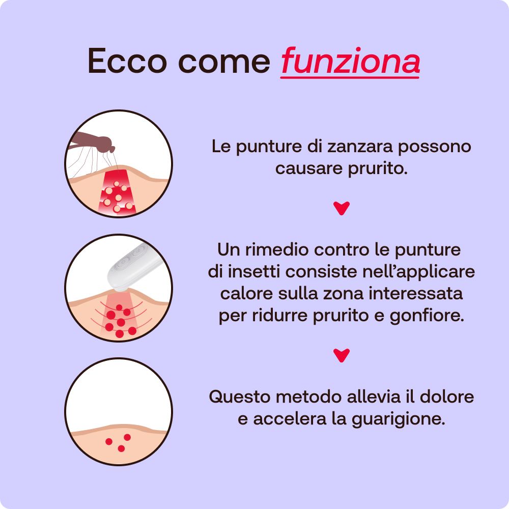 Confezione di Redcare Insektenstichheiler. Testo in tedesco e italiano. 1 pezzo.