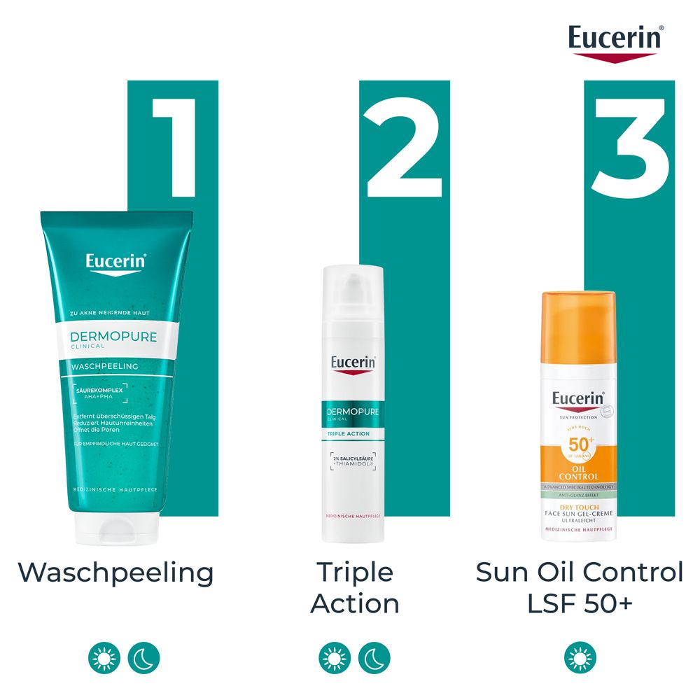 Tubo Eucerin Dermopure Waschpeeling con etichetta turchese.