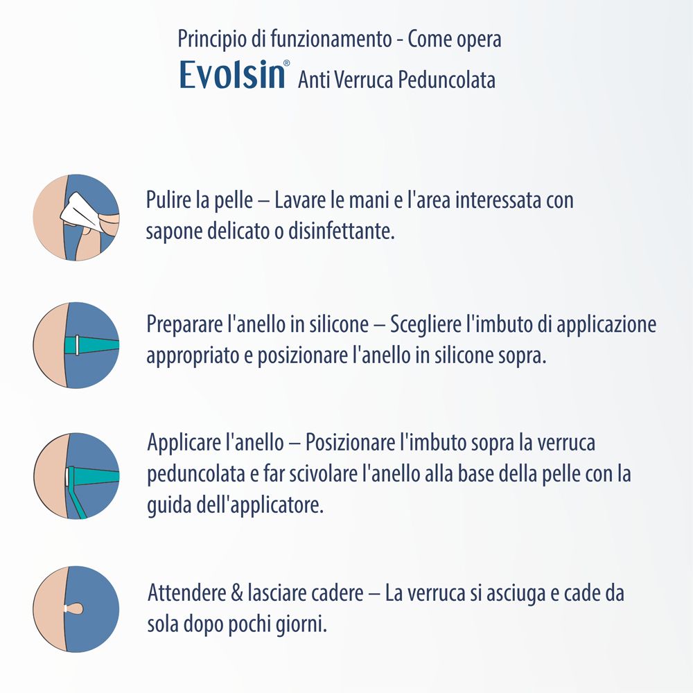 Evolsin Anti Stielwarze: Adatto per collo, ascelle, tronco. Non adatto per viso, genitali, nei.