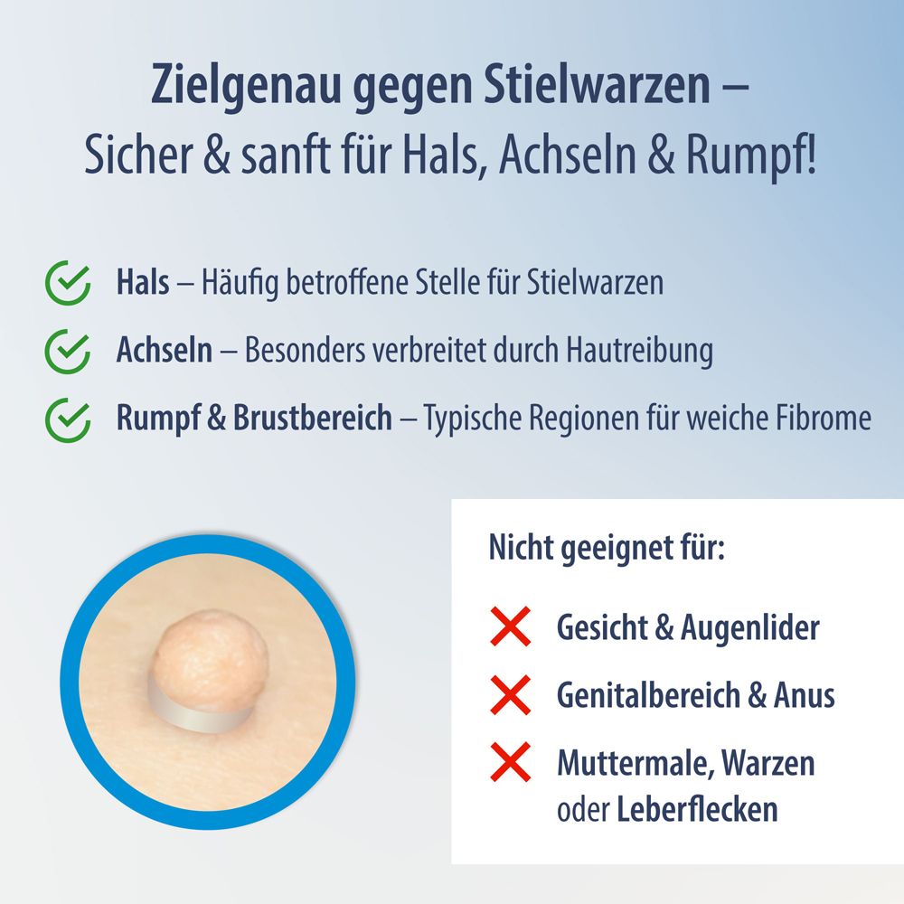 Evolsin Anti Stielwarze: Per collo, ascelle, tronco. Non per viso, zona genitale.
