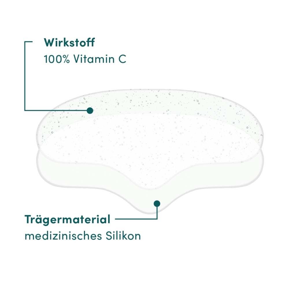Sezione trasversale del pad per la fronte. Due strati. Sopra: Principio attivo 100% Vitamina C. Sotto: Materiale di supporto silicone medicale.